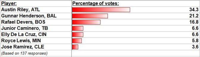 surveyq4.jpg