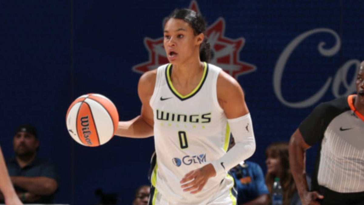 2024 WNBA free agency: Satou Sabally, Wings agree to reported one-year ...