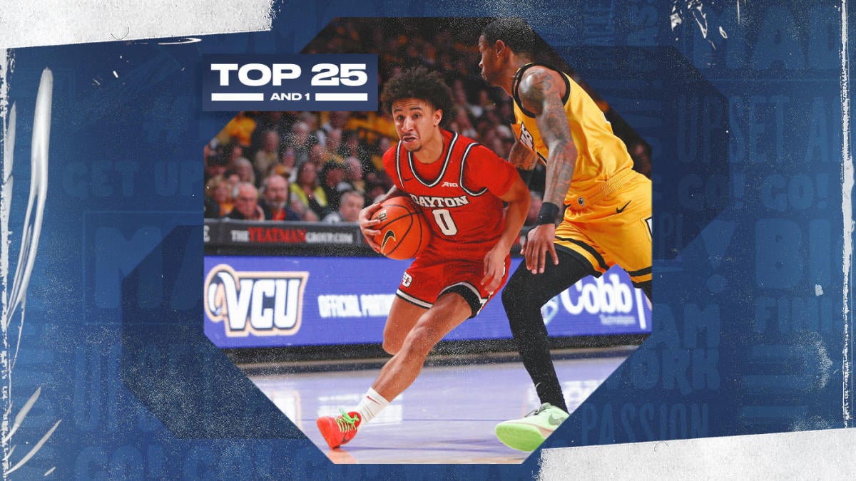 Dayton’s Top 25 And 1 ranking slips after loss to VCU in college basketball rankings