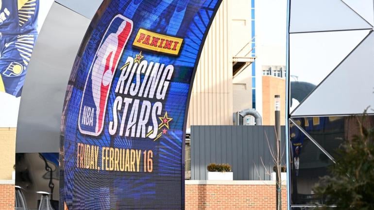 2024 Rising Stars predictions, odds, start time NBA AllStar Weekend
