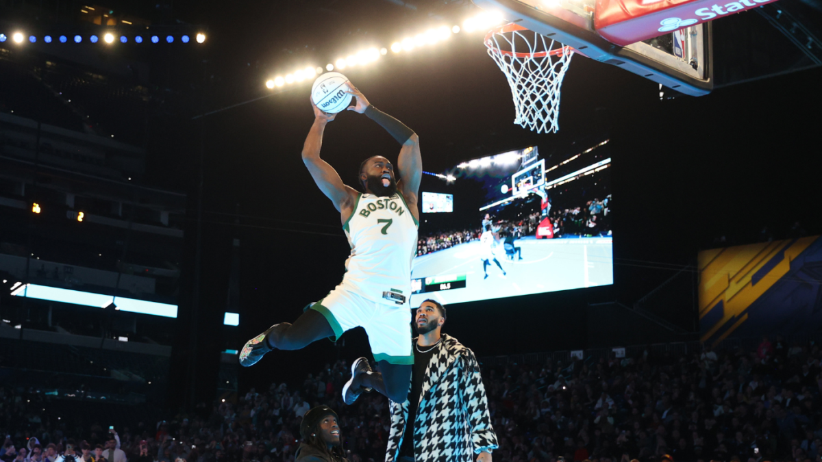 Will the NBA Slam Dunk Contest Ever Matter Again?