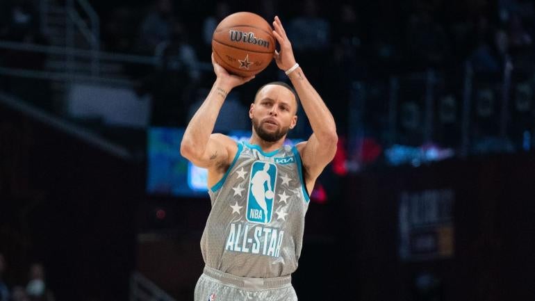 2024 NBA AllStar Game prediction, odds, spread, start time East vs