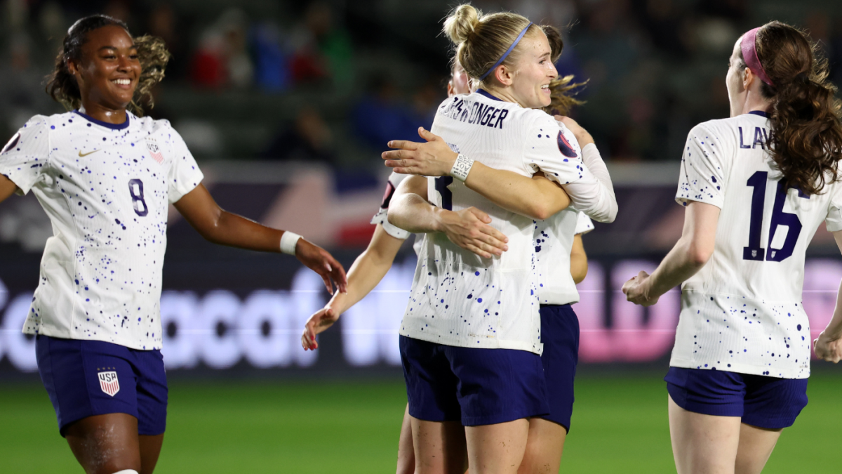 Football CONCACAF Women's Gold Cup 2024 Full schedule, all results