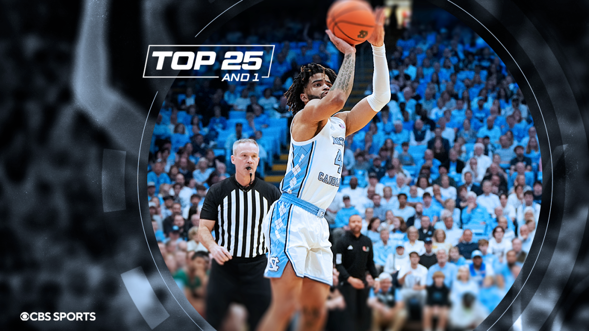 College basketball rankings: RJ Davis sets Dean Dome record with 42