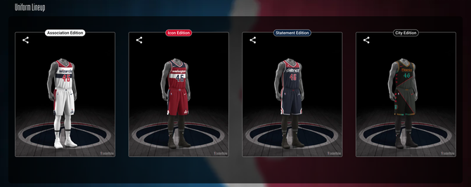 washington-wizards-jersey-rotation.png