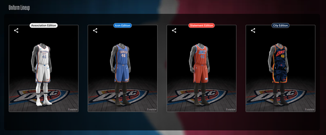 okc-thunder-jersey-rotation.png