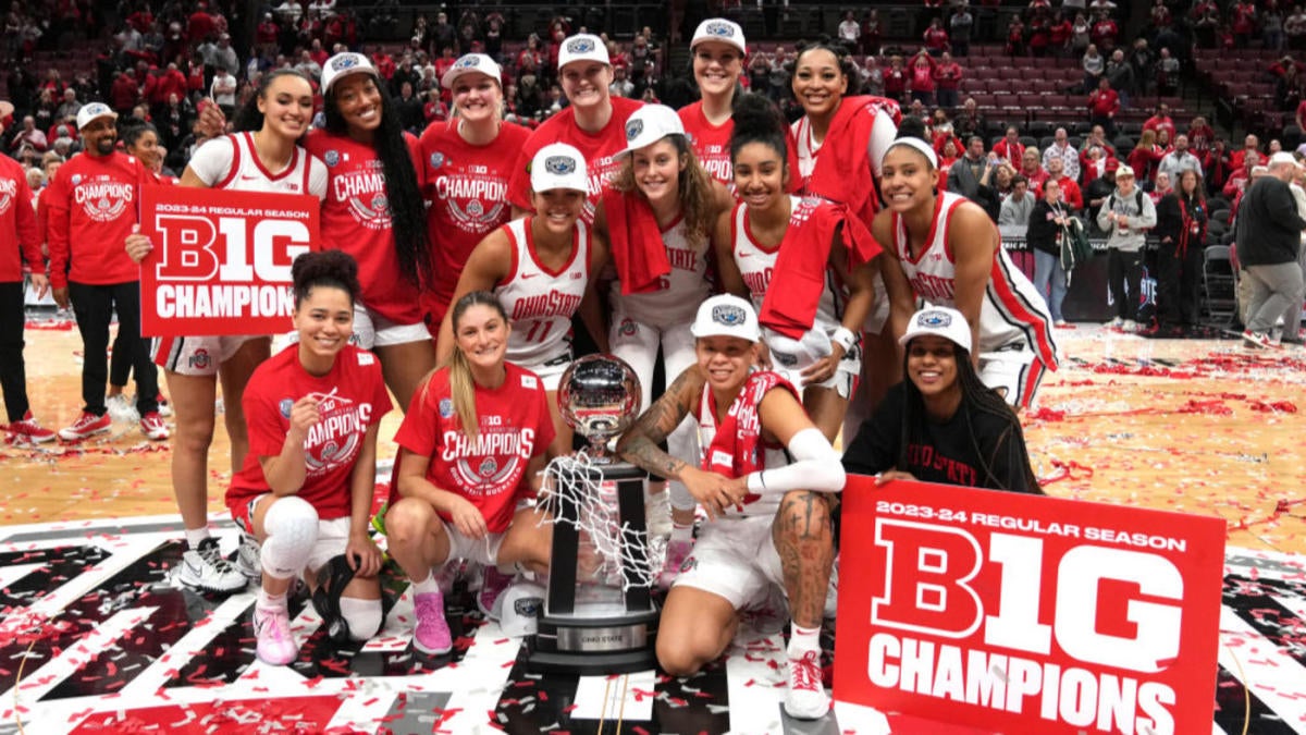 2024 Big Ten Women's Tournament bracket Schedule, scores, TV channel