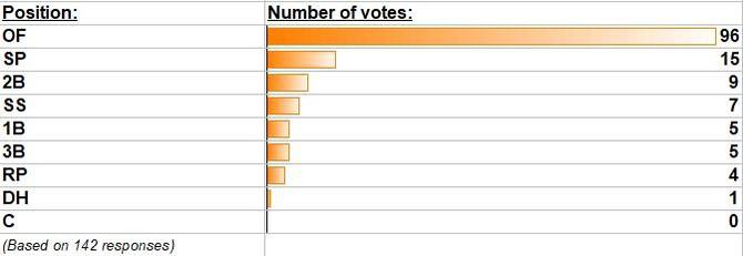 surveyq6.jpg