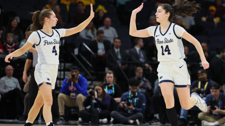 2024 Big Ten WBB Tournament bracket Schedule, scores, dates, location