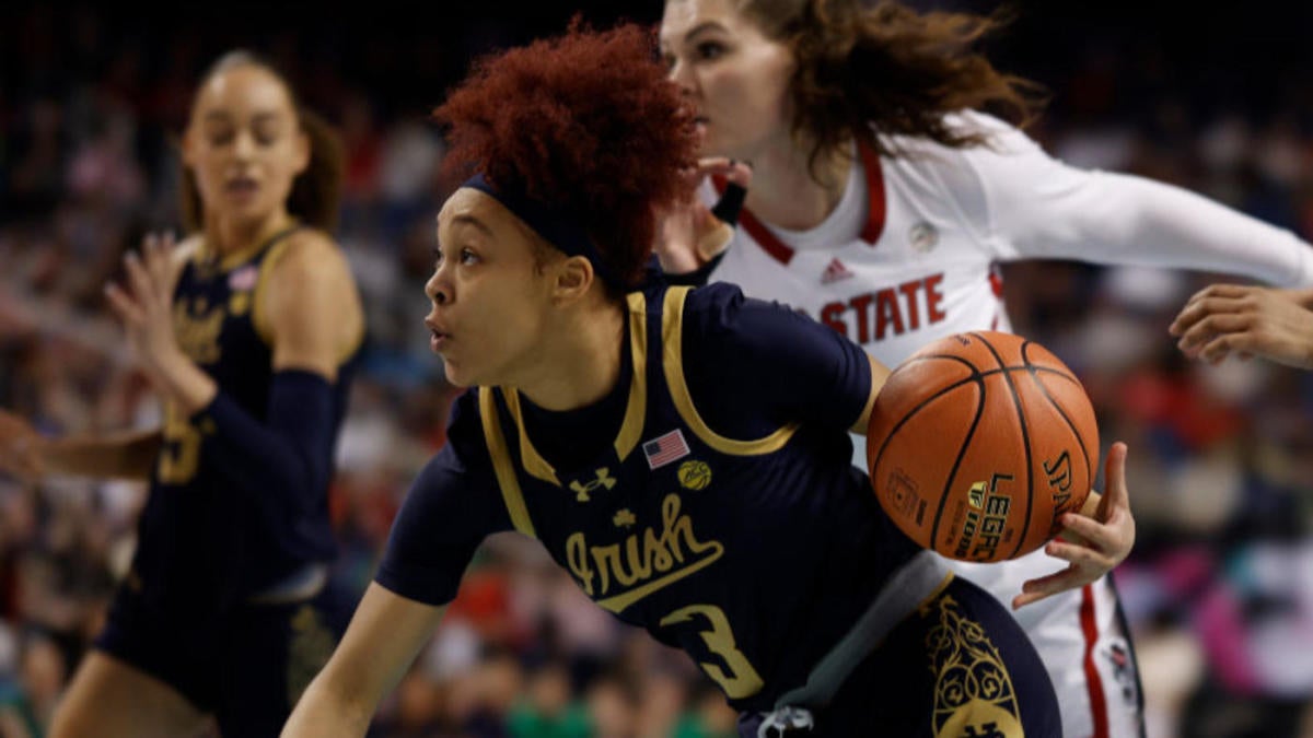 2024 ACC Women's Tournament scores, results, bracket Hannah Hidalgo