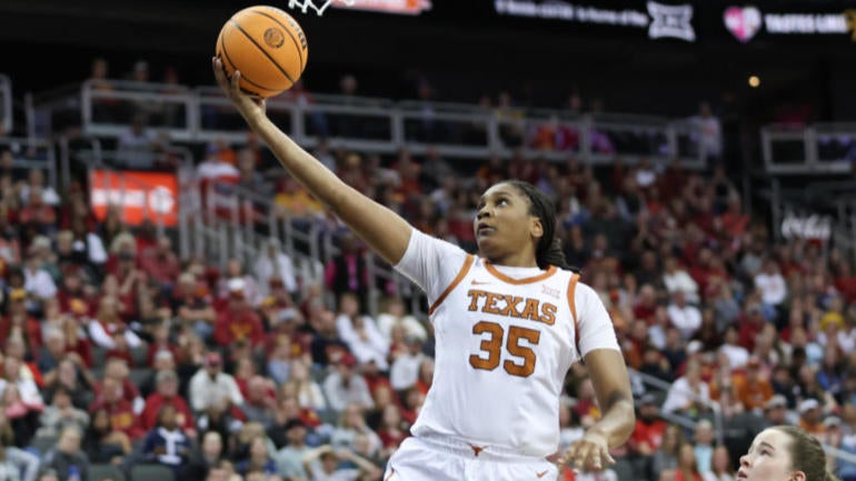 2024 Big 12 Women's Tournament Scores, Results, Bracket: Madison Booker ...