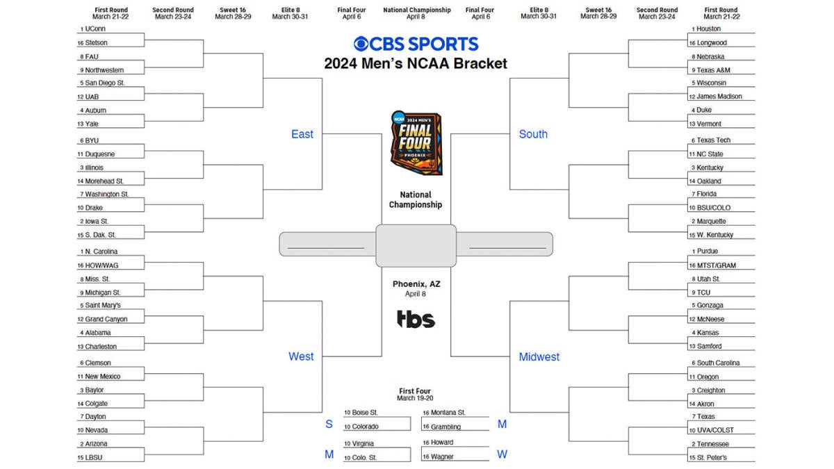 2024 NCAA Tournament Printable Bracket, CBS Sports Coverage & Bracket