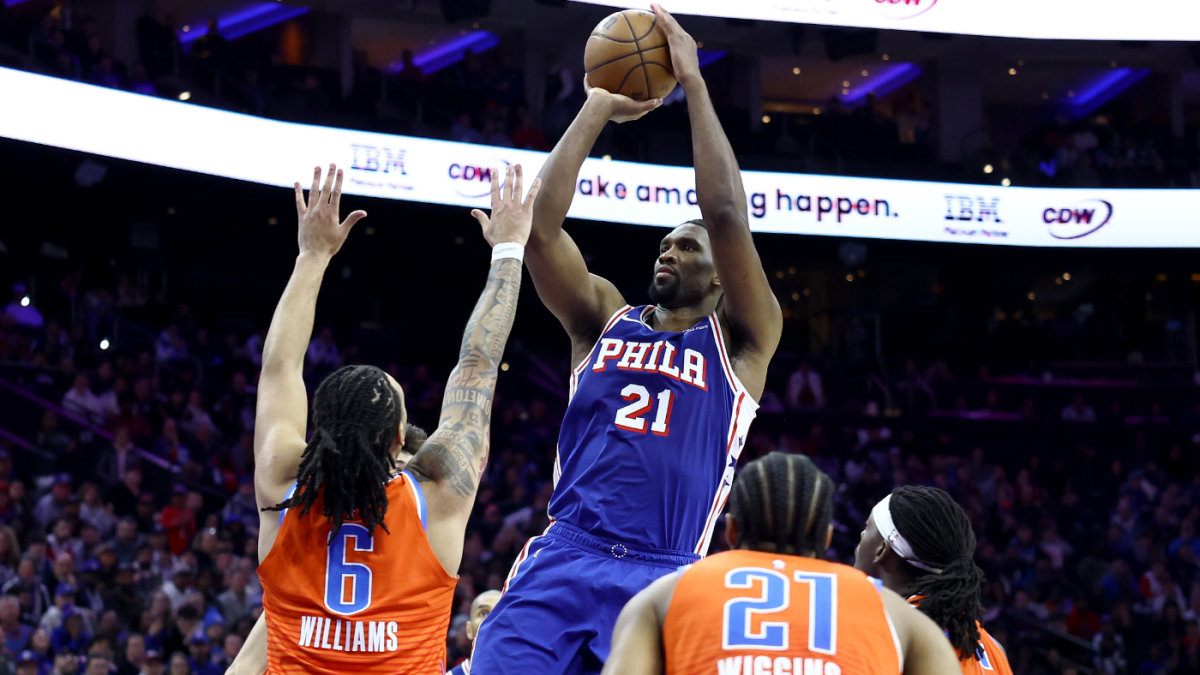 NBA Playoffs - Play-In Spots, Play-In Spots and Magic Numbers