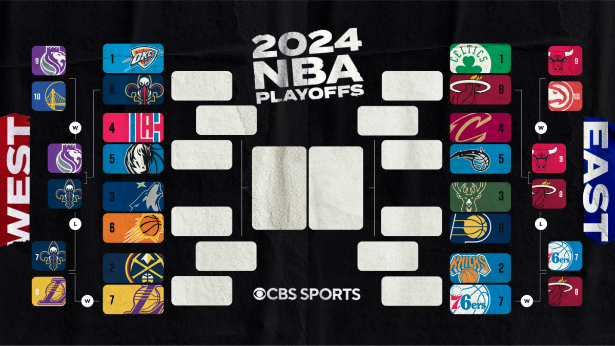 2024 NBA playoffs bracket, schedule, games today, scores Knicks top