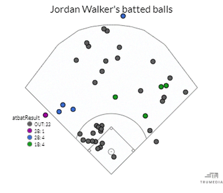 walkerbbe.png