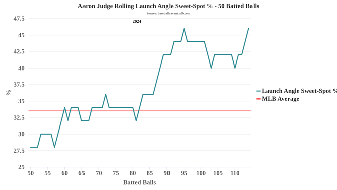 chart.png