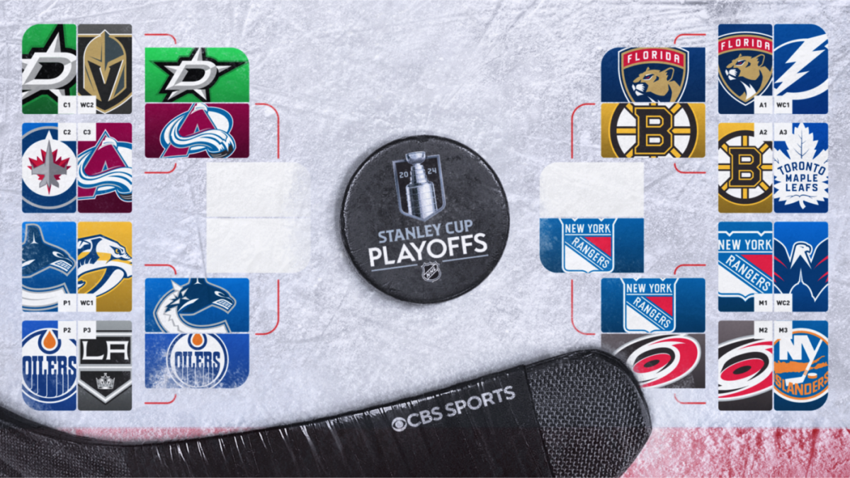 2024 NHL Playoffs bracket Stanley Cup Playoffs schedule, scores, start