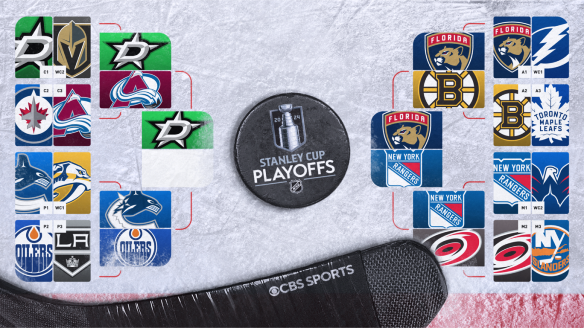 2024 NHL Playoffs bracket Stanley Cup Playoffs schedule, scores, start