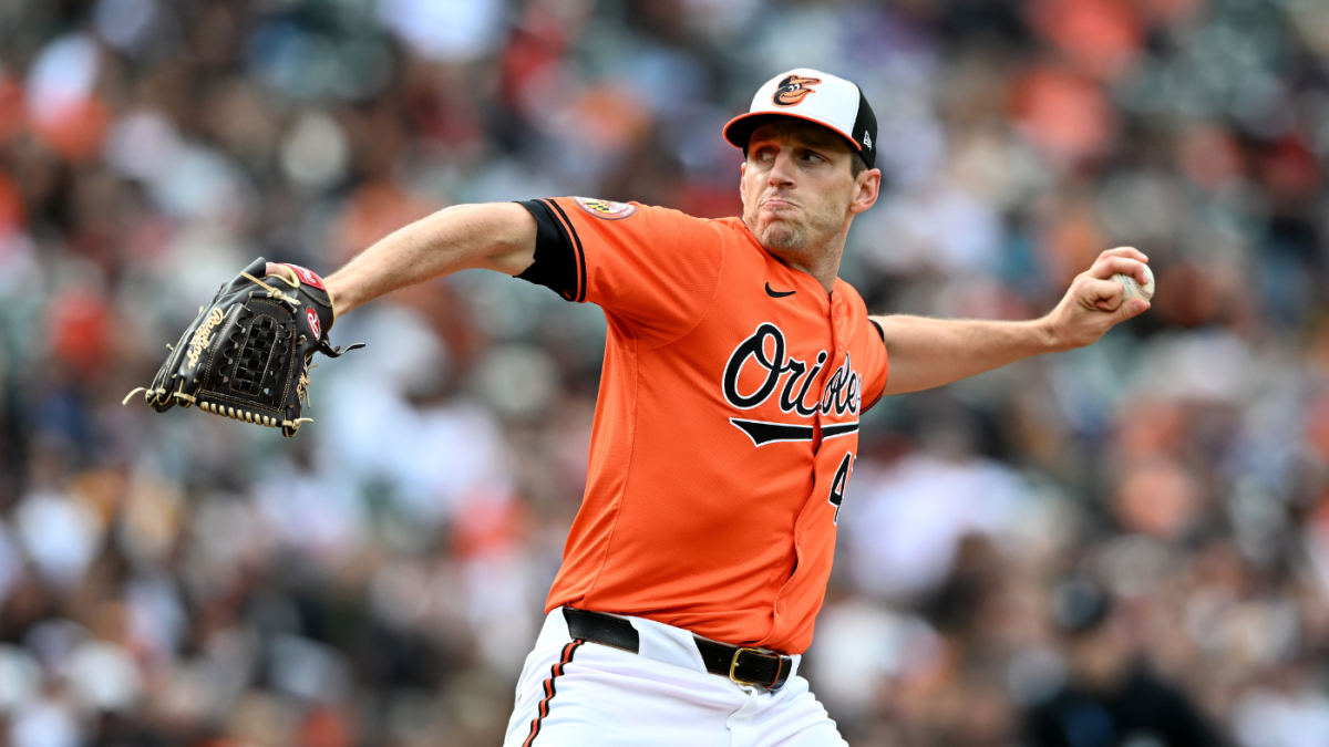 John Means injury: Orioles pitcher hits IL with forearm strain just two ...