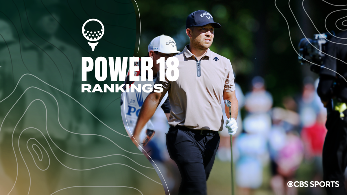 The Power 18 golf rankings: Scottie Scheffler on top, Xander Schauffele ...