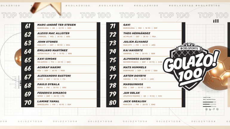 list-61-80-8x5.png
