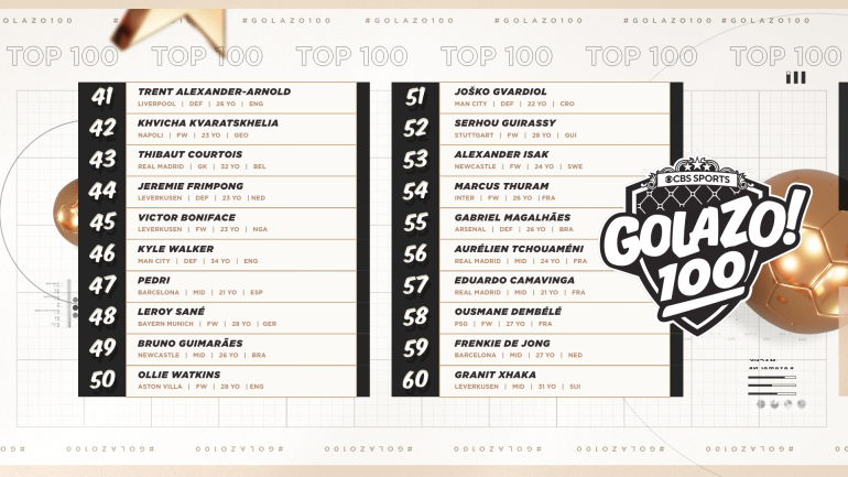 list-41-60-8x5.png