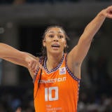 connecticut-sun-pount.jpg