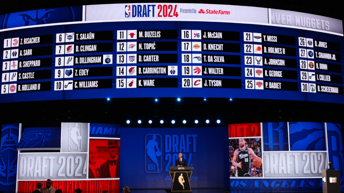 2024 NBA Draft Winners and Losers: Lakers land steal in Dalton Knecht; Knicks get clever; Spurs pile up assets - CBSSports.com