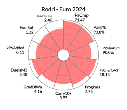 England vs. Spain live stream, lineups, starting XI, odds, picks: Where to watch Euro 2024 final, start time