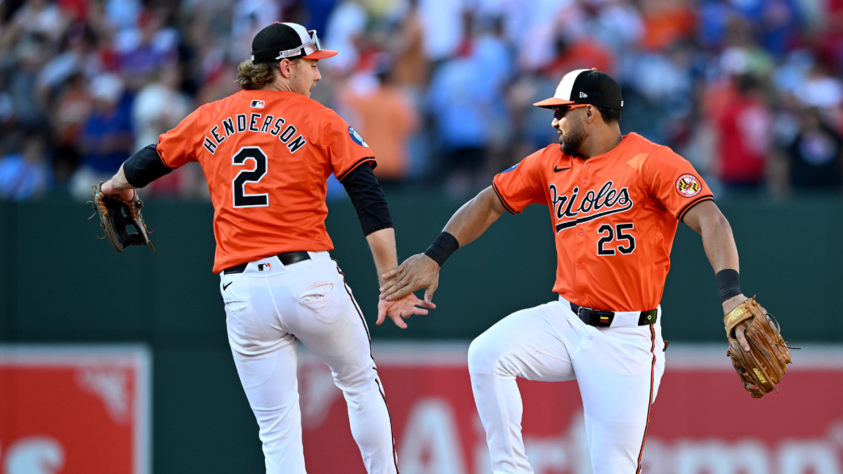 2024 Orioles trade deadline preview Greatest needs, possible targets