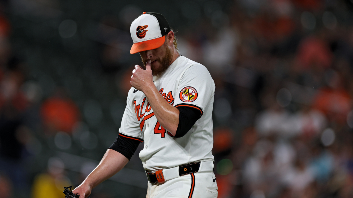 Orioles designate Craig Kimbrel for assignment during brutal second half as Baltimore fights for playoff berth - CBSSports.com