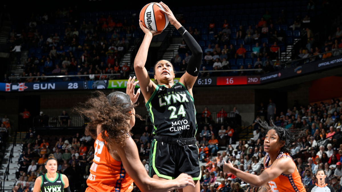 Where to watch WNBA playoffs Minnesota Lynx vs. Connecticut Sun