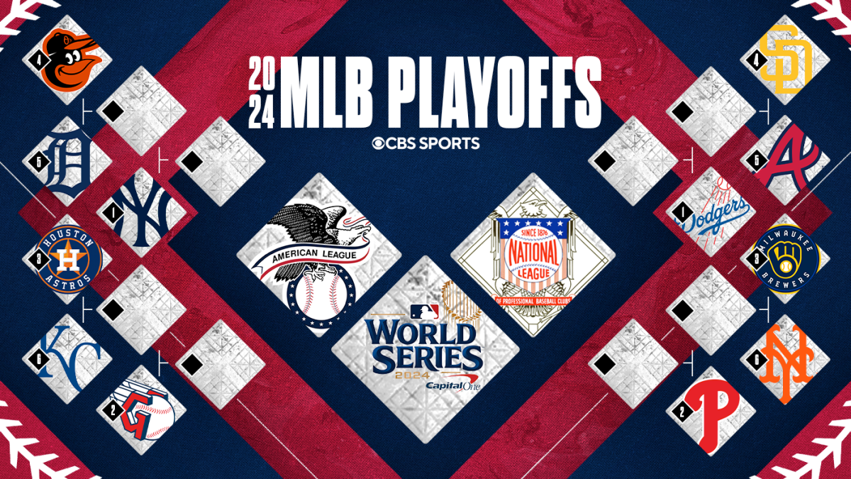 2024 MLB playoffs bracket: Wild Card Series schedule postseason matchups as October baseball gets started – CBS Sports