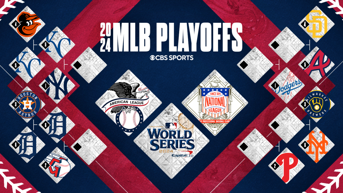 2024 MLB Playoffs Bracket: Wild Card Series Schedule, Postseason Tournaments When Baseball Begins October