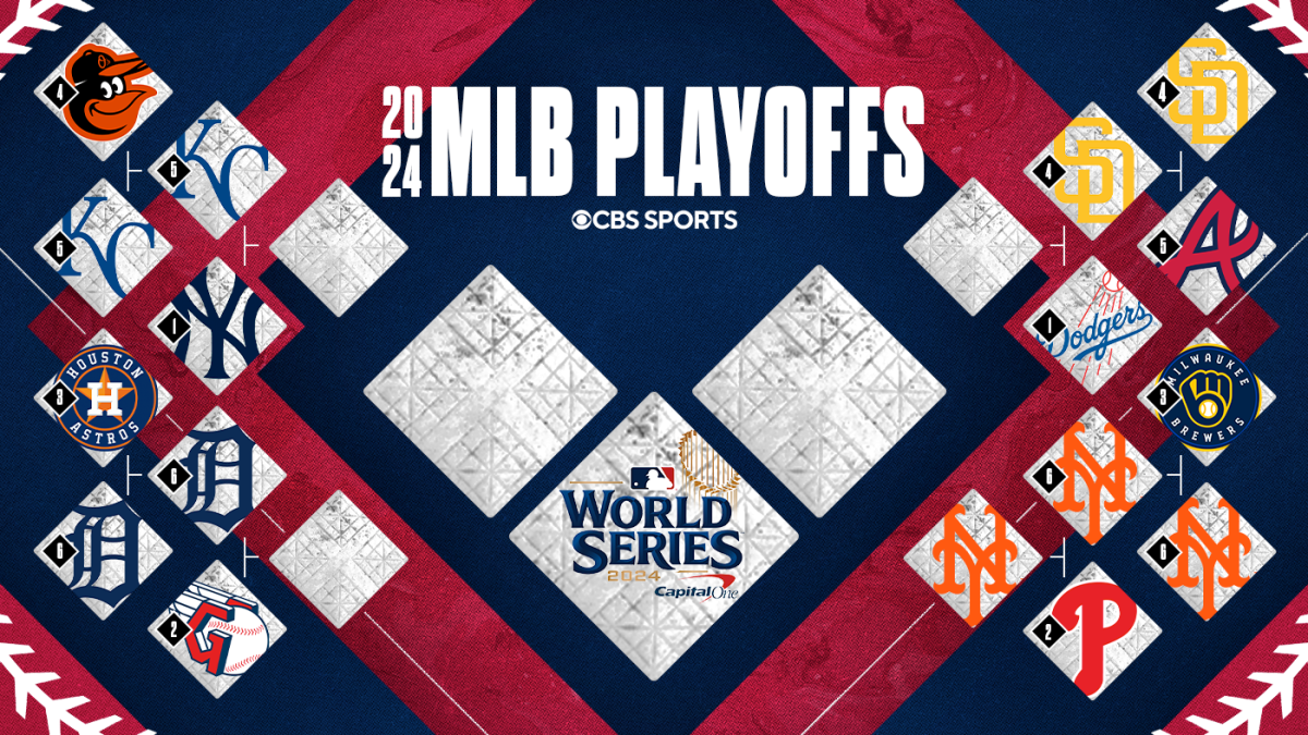 2024 MLB Playoff Bracket Mets Beat Phillies, YankeesRoyals, Padres