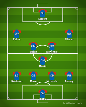 United States men's national team lineup, starting XI prediction: How will Mauricio Pochettino line USA up?