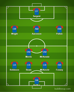 United States men's national team lineup, starting XI prediction: How will Mauricio Pochettino line USA up?