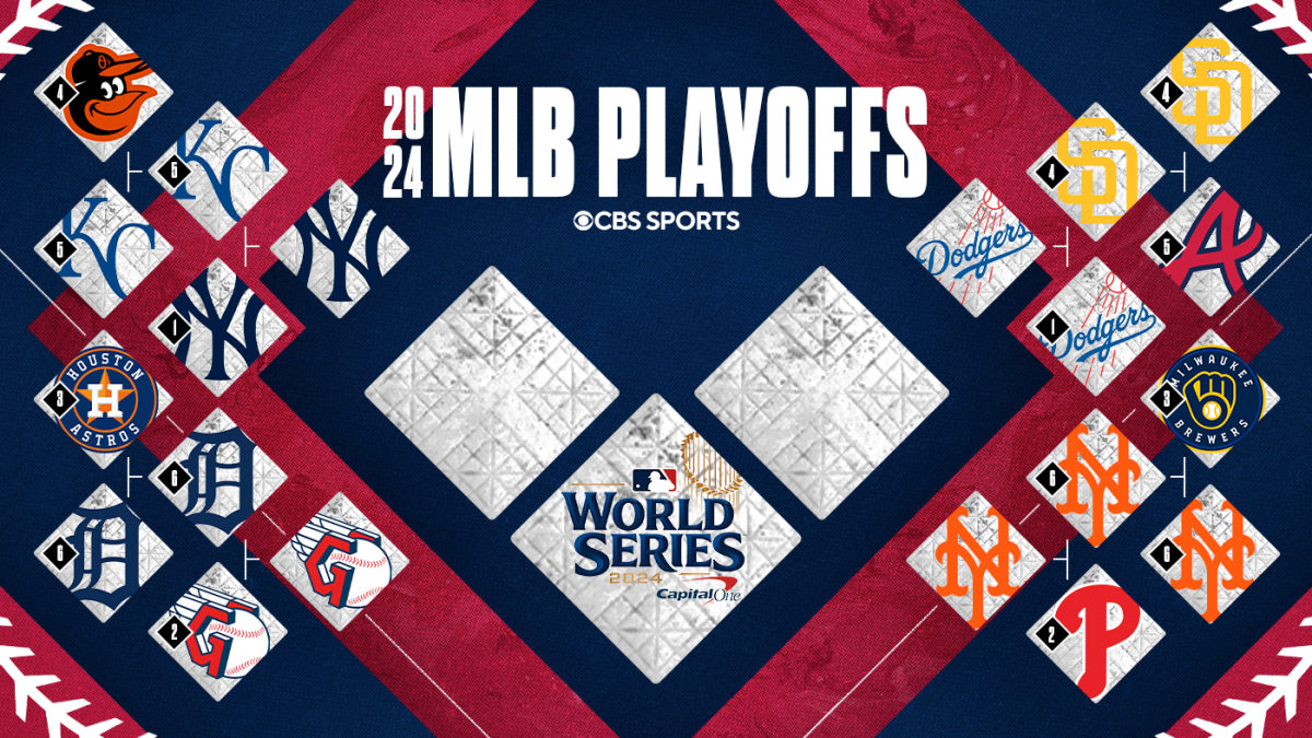 2024 MLB playoff bracket Yankees vs. Guardians, Dodgers vs. Mets in