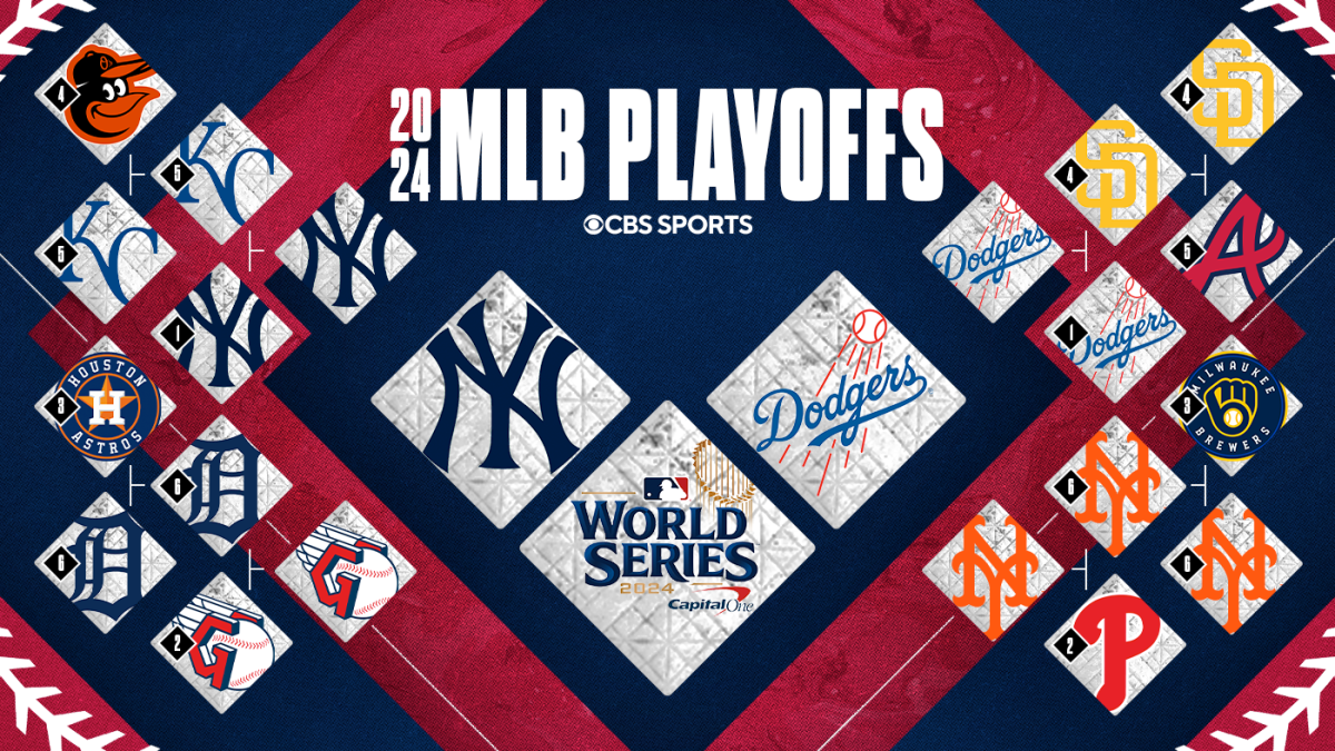 2024 MLB playoff bracket Dodgers advance to World Series to face