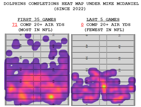 miami-home-run-heat-map-3.png