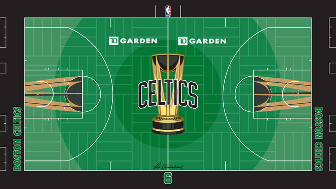 nba-cup-courts-bos.png