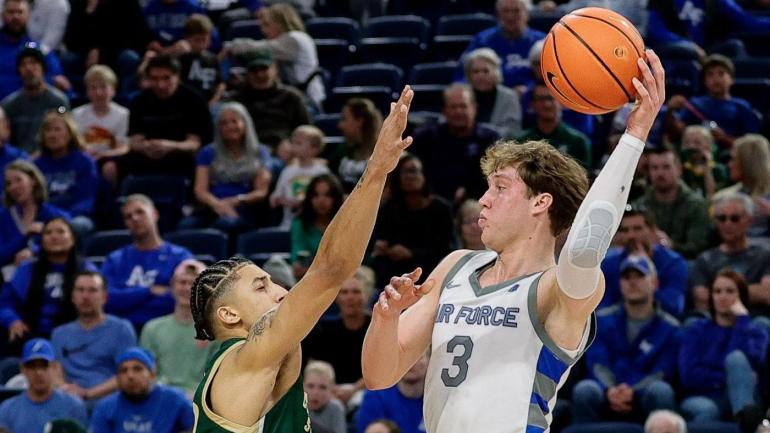 Long Island vs. Air Force prediction odds line 2024 college basketball Nov. 11 picks by proven model CBSSports