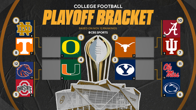 playoff-bracket-nov-12.png