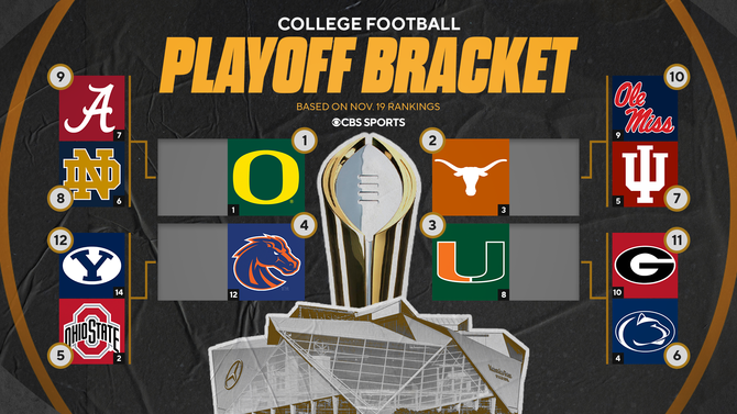 playoff-bracket-nov-19.png