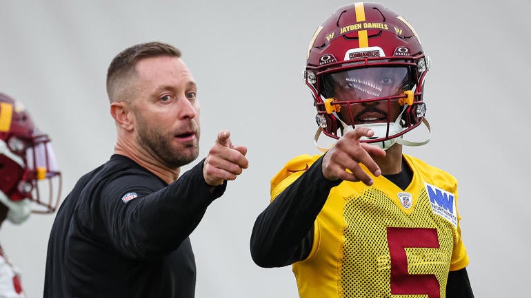 Washington Commanders Rookie Minicamp