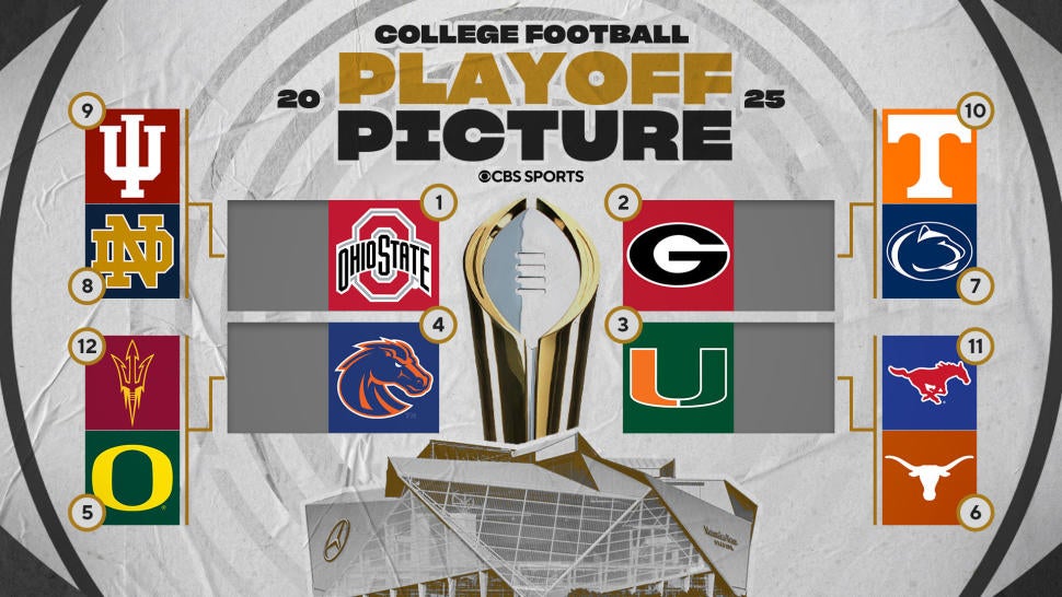 Image displays top twelve NCAA Football teams' logos and rankings for the 2024 college football playoffs, based on Jerry Palmer's projections.
