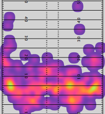 lions-pass-defense-heat-map.png