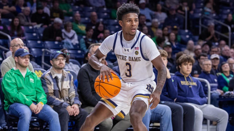 North Dakota v Notre Dame