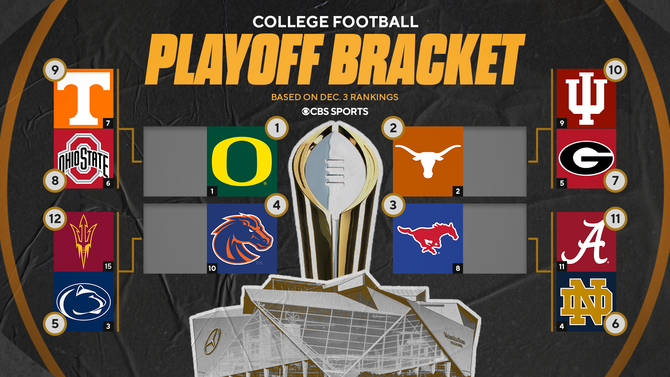 playoff-bracket-dec-03-1.png