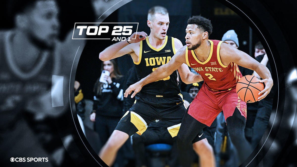 College basketball rankings: No. 3 Iowa State continues to roll as Cyclones take down rival Iowa